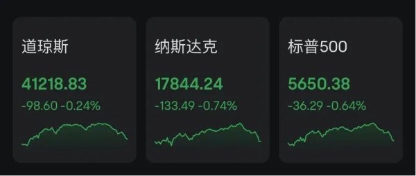 广升网 “新关税”？美国影视巨头大跌