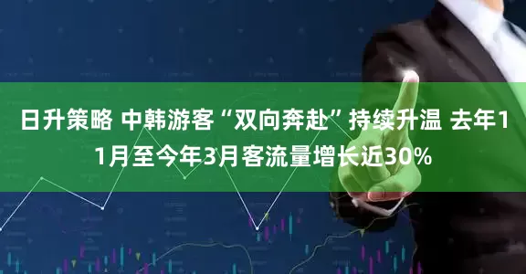 日升策略 中韩游客“双向奔赴”持续升温 去年11月至今年3月客流量增长近30%