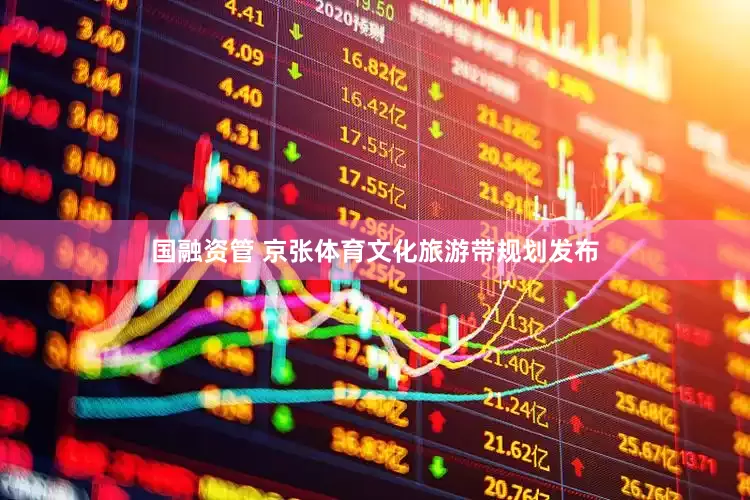 国融资管 京张体育文化旅游带规划发布