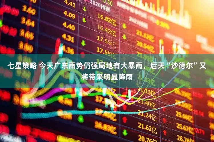 七星策略 今天广东雨势仍强局地有大暴雨，后天“沙德尔”又将带来明显降雨